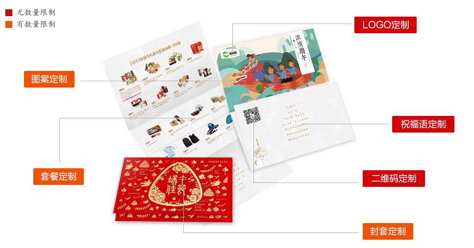 禮品卡全面定制